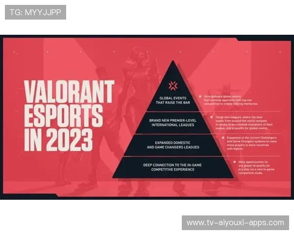 电竞游戏赛事规则科学合理调整，电竞游戏比赛